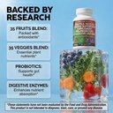 clean-nutraceuticals-fruits-and-veggies--3.jpg