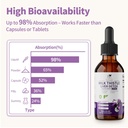 mabefy-milk-thistle-liver-support-drops--5.jpg