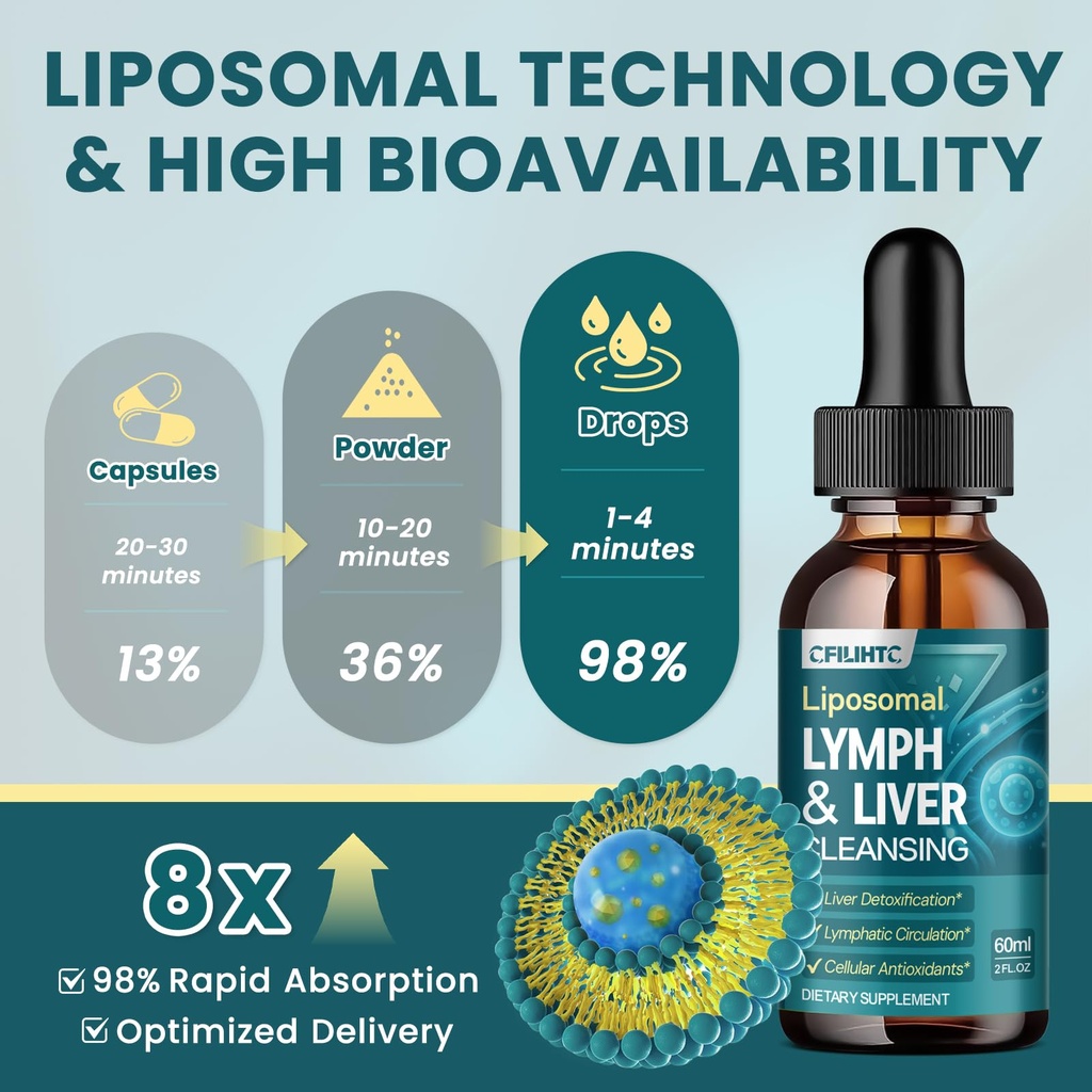2pcs-liposomal-lymphatic-drainage-drops--5.jpg