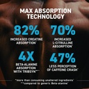 kaged-pre-workout-max-powder-blue-raspbe-4.jpg