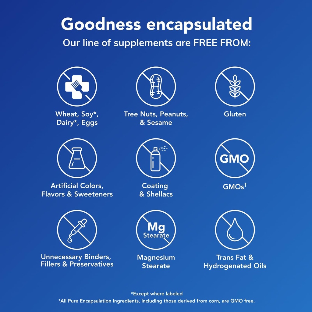 pure-encapsulations-vitamin-a-carotenoid-5.jpg