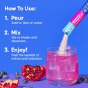 iqmix-sugar-free-electrolytes-powder-pac-6.jpg