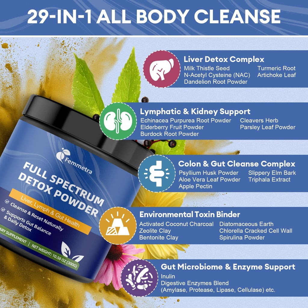 29-in-1-full-spectrum-detox-powder-5-ste-4.jpg