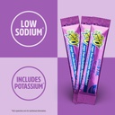 sqwincher-zero-qwik-stik-grape-sugar-fre-5.jpg