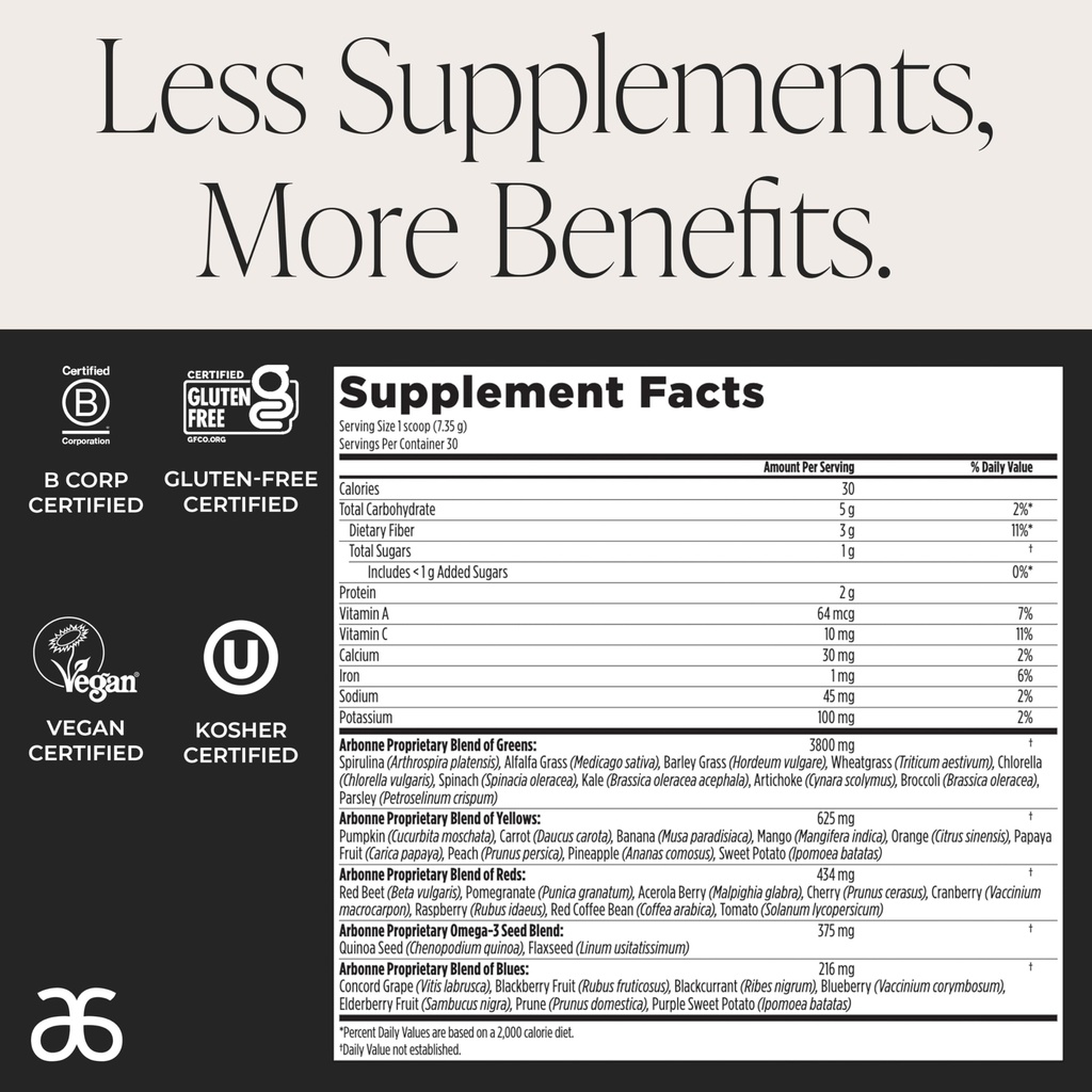 arbonne-bewell-superfood-greens-powder-h-5.jpg