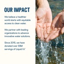 liquid-i-v-hydration-multiplier-energy-b-4.jpg