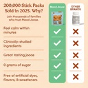 mood-jooce-noble-kava-drink-mix-cortisol-5.jpg