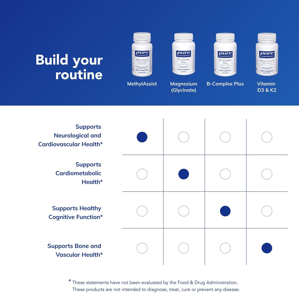 pure-encapsulations-methylassist-90-s-b--6.jpg