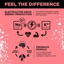 lmnt-zero-sugar-electrolytes-raspberry-s-5.jpg