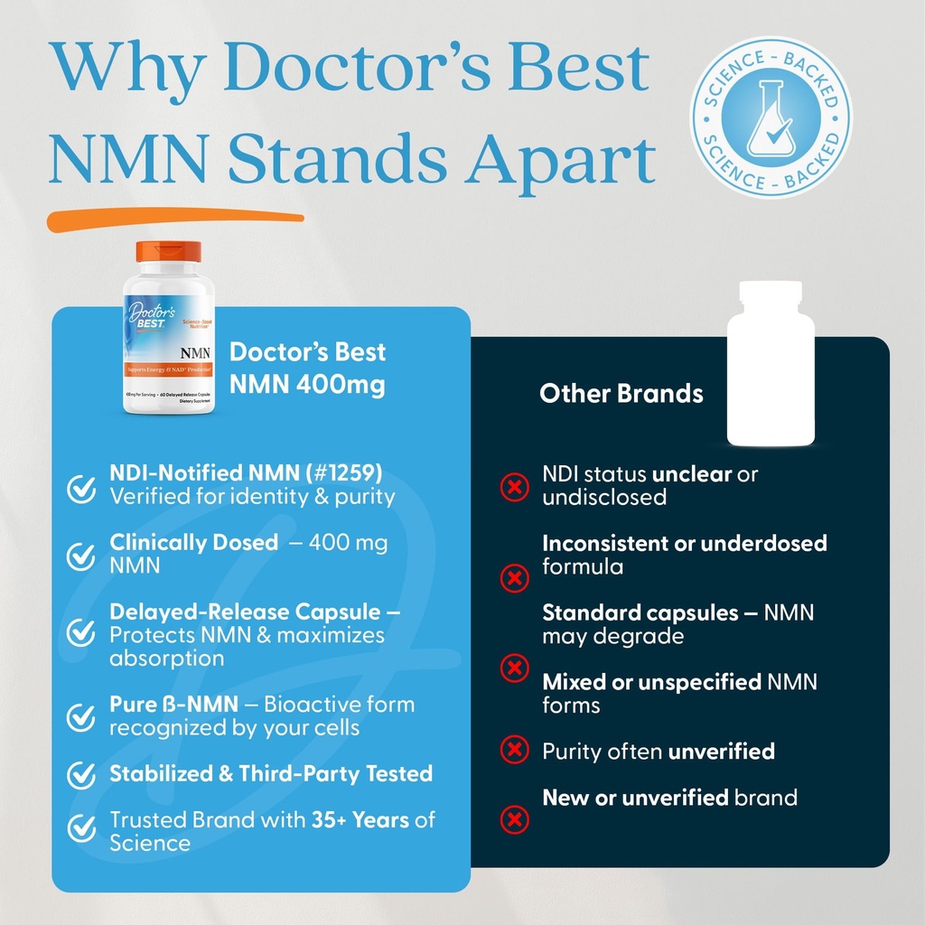 doctor-s-best-nmn-supplement-for-women-m-4.jpg