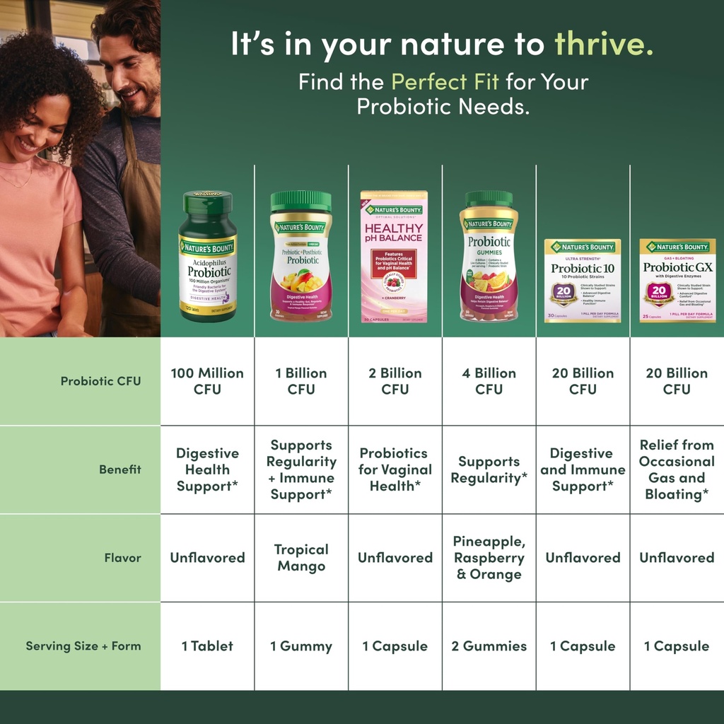 nature-s-bounty-probiotic-gummies-immune-5.jpg