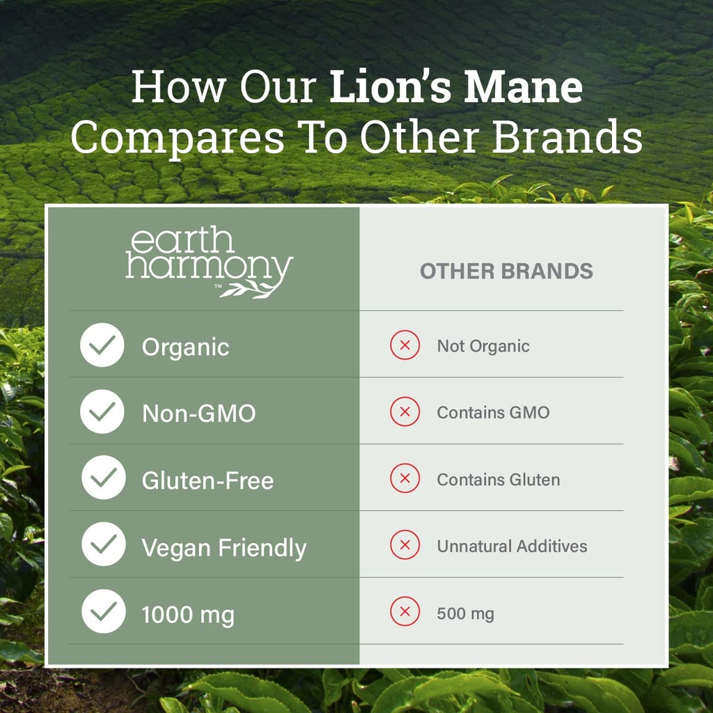 earth-harmony-naturals-organic-lions-man-5.jpg
