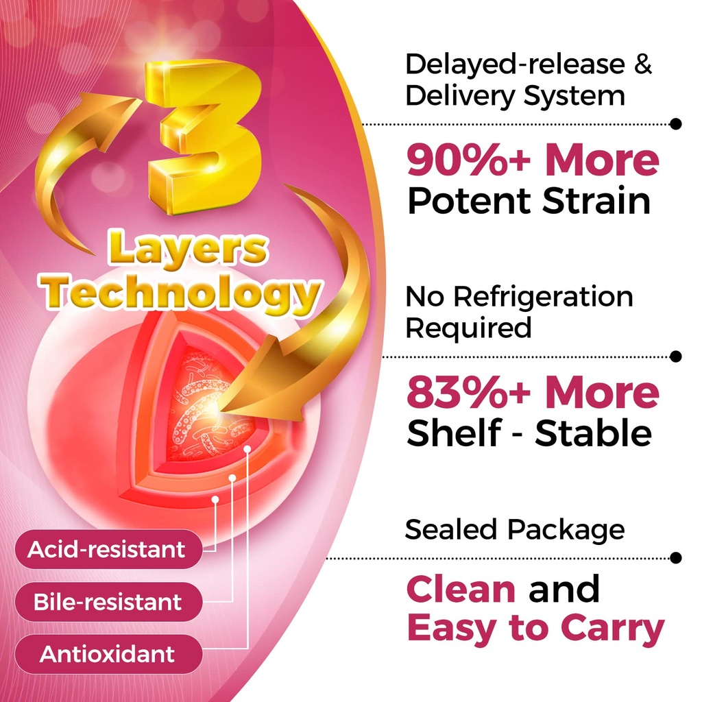 zebora-probiotics-for-women-vaginal-prob-2.jpg