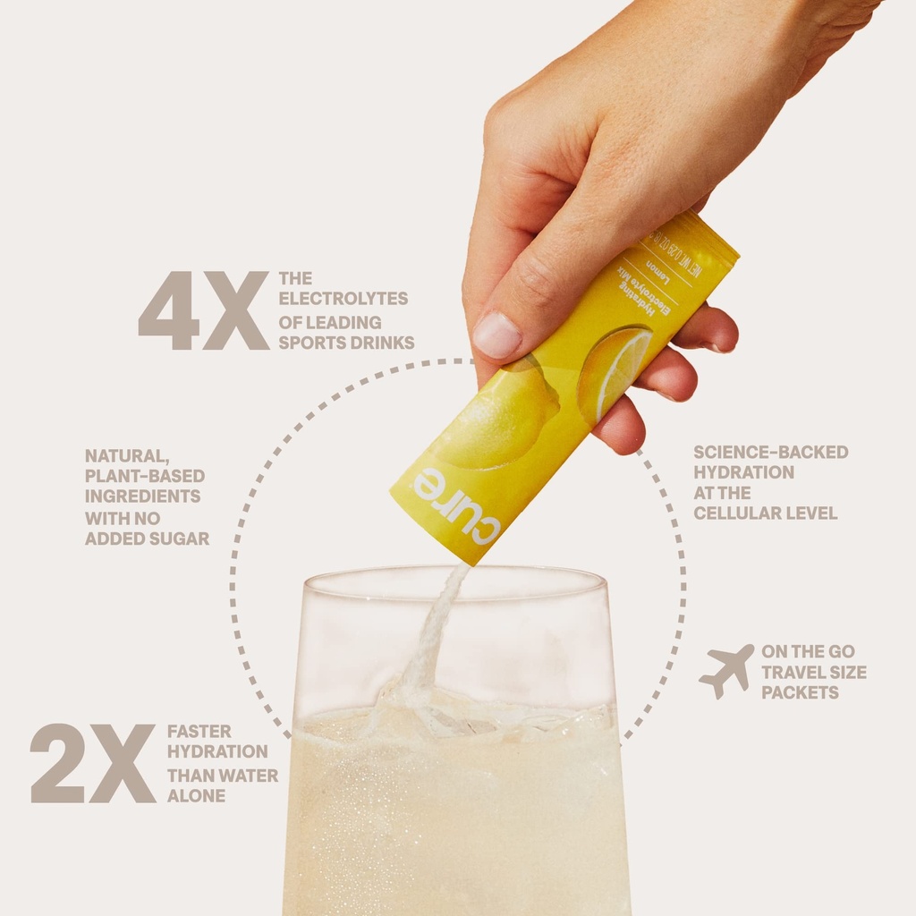 cure-hydration-electrolyte-mix-electroly-3.jpg