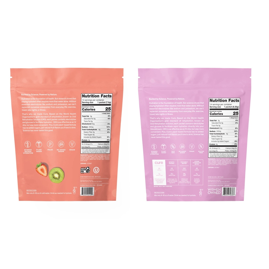 cure-hydration-electrolyte-mix-electroly-2.jpg
