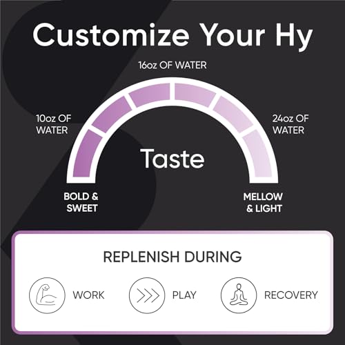 sports-research-hydrate-electrolytes-pow-5.jpg