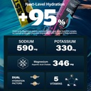 40-sticks-sport-hydration-sugar-free-ele-5.jpg