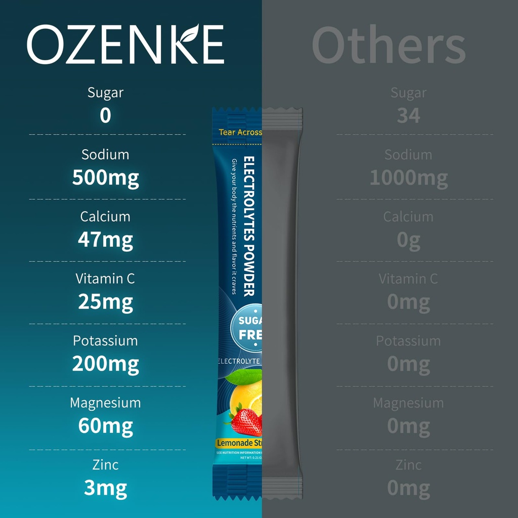 electrolytes-powder-packets-30-sticks-su-5.jpg