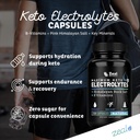 zeal-keto-electrolyte-capsules-120-capsu-4.jpg