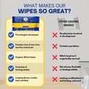 doctor-butler-s-flushable-hemorrhoid-wip-5.jpg