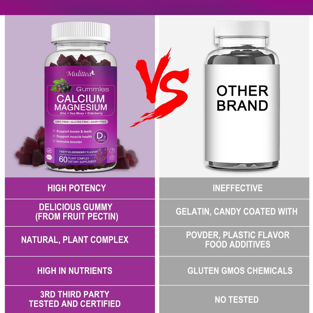 calcium-magnesium-zinc-gummies-with-high-5.jpg