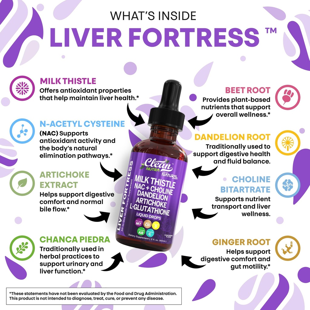 milk-thistle-nac-liver-cleanse-detox-rep-3.jpg