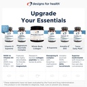 designs-for-health-detoxification-suppor-5.jpg
