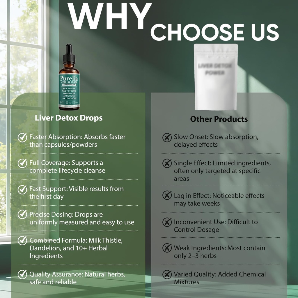 purelia-liver-restore-drops-complete-liv-6.jpg