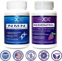 genex-formulas-nmn-and-resveratrol-dynam-3.jpg