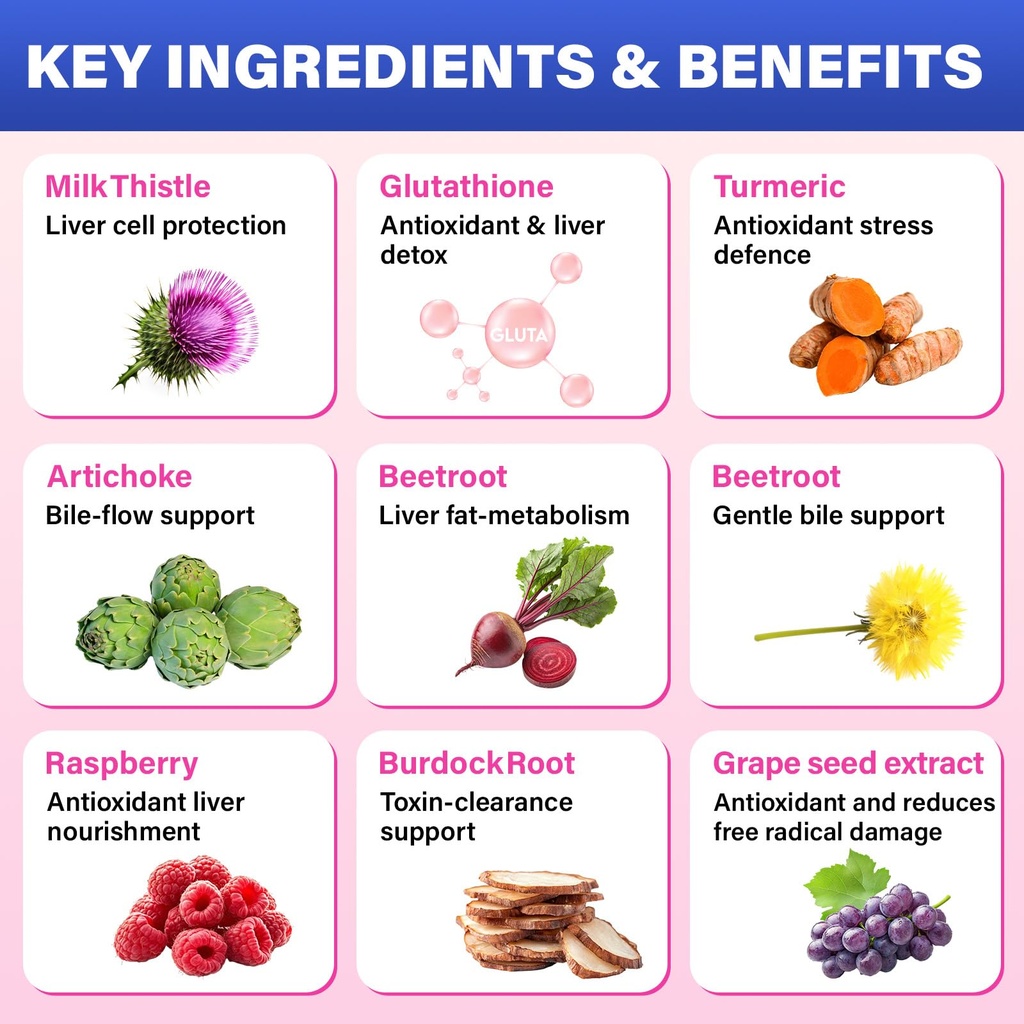 liver-detox-cleanse-repair-2000mg-milk-t-3.jpg