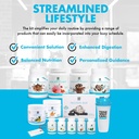 yes-you-can-all-in-one-kit-with-meal-rep-3.jpg