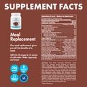 yes-you-can-all-in-one-kit-with-meal-rep-6.jpg