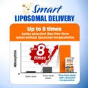 labo-nutrition-ultimate-visionregain-eye-6.jpg