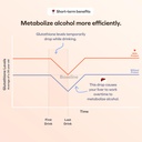 cheers-protect-daily-liver-supplement-fo-4.jpg