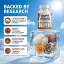 clean-nutraceuticals-lions-mane-20in1-mu-2.jpg