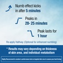 ebanel-bundle-of-lidocaine-numbing-spray-6.jpg