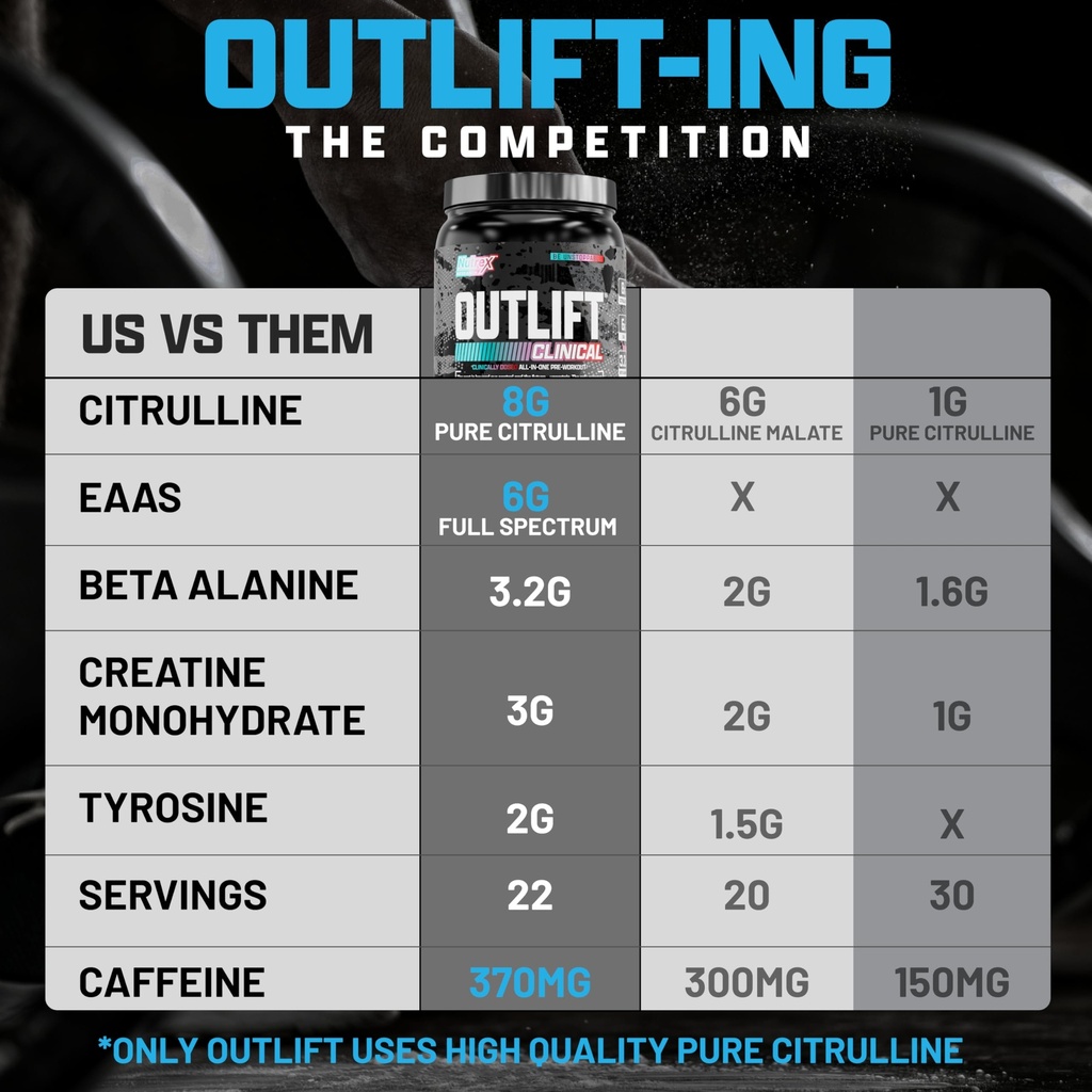 nutrex-research-outlift-clinical-clinica-5.jpg