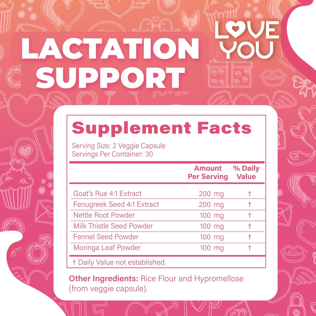 love-you-lactation-support-for-breastfee-3.jpg