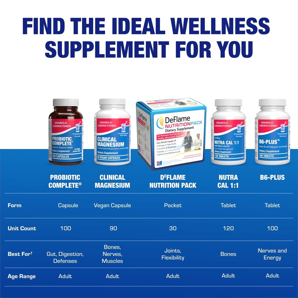 advanced-digestive-probiotics-for-women--6.jpg