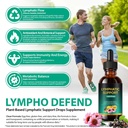 lymphatic-drainage-drops-support-supplem-2.jpg