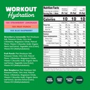 waterboy-workout-hydration-2-960mg-sugar-4.jpg