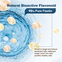 liposomal-fisetin-200mg-resveratrol-comp-3.jpg