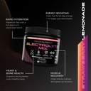 electrolytes-powder-no-sugar-zero-calori-4.jpg