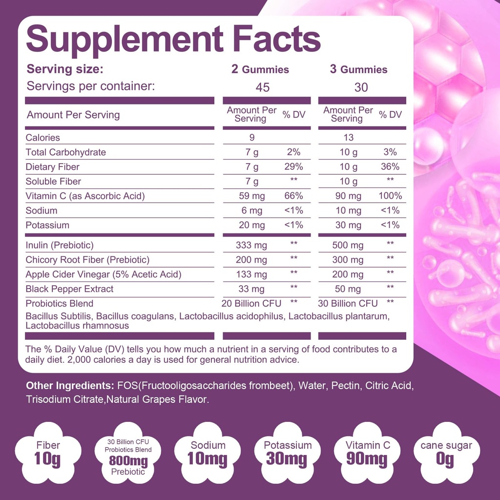 migcopat-10g-fiber-gummies-for-adults-no-2.jpg