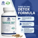 nwc-naturals-transfer-tox-liver-kidney-d-4.jpg