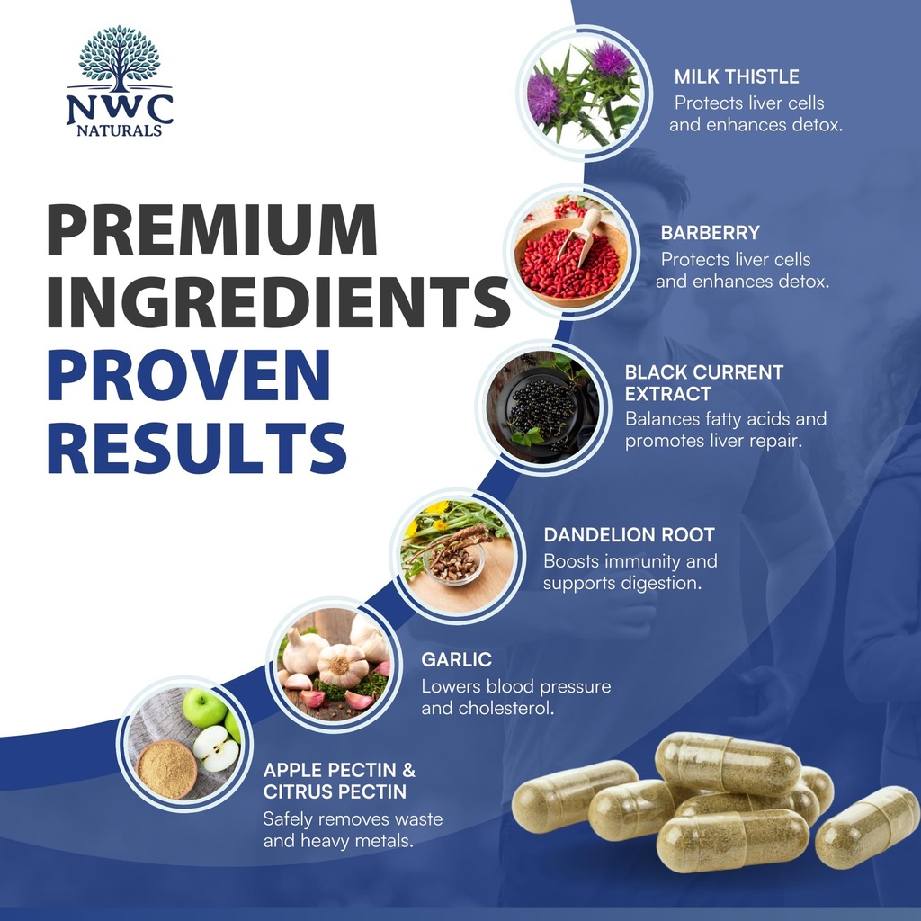 nwc-naturals-transfer-tox-liver-kidney-d-3.jpg
