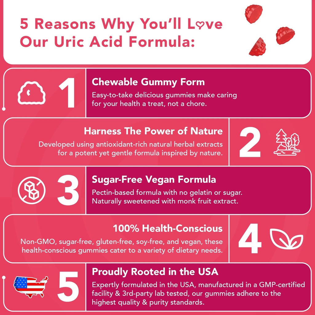 gojoy-naturals-uric-acid-support-formula-2.jpg