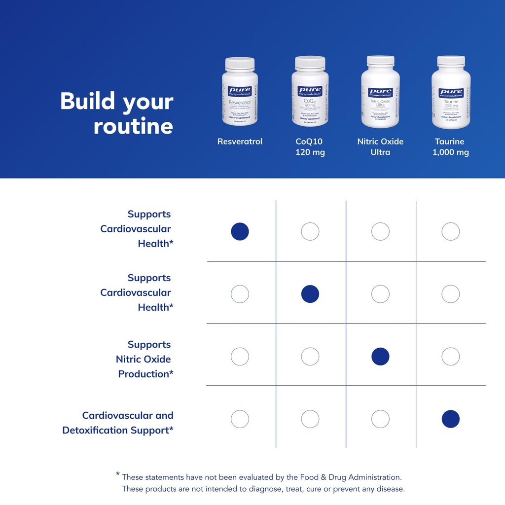 pure-encapsulations-resveratrol-cardiova-6.jpg