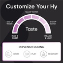 sports-research-hydrate-electrolytes-dyn-6.jpg
