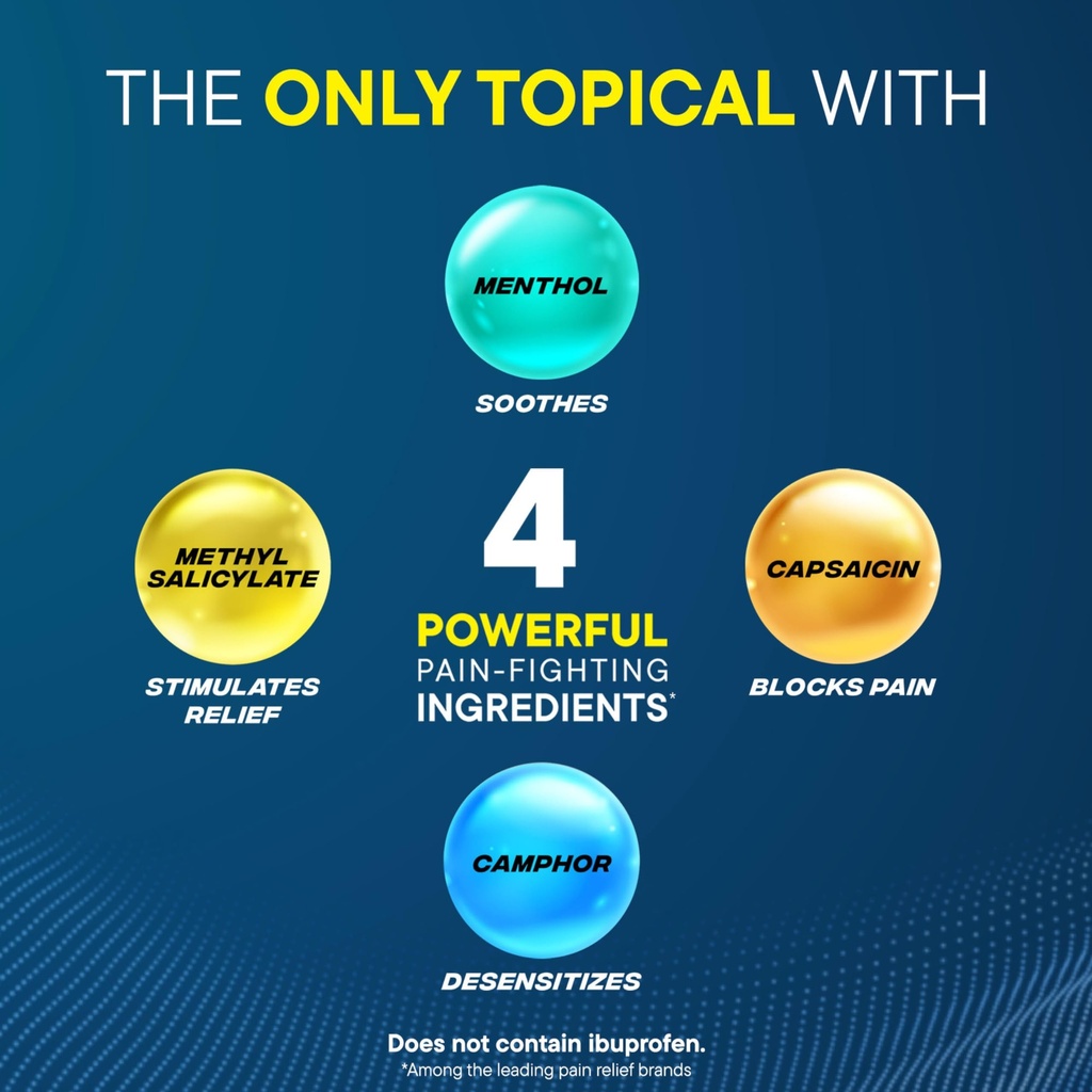 advil-targeted-relief-pain-relieving-cre-4.jpg
